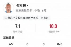 还在踢！40岁卡索拉数据：2次关键传球2次解围3次抢断，评分7.1