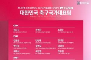 将战加纳、玻利维亚,韩国队名单:孙兴慜、李刚仁、金玟哉在列 将战加纳、玻利维亚,韩国队名单:孙兴慜、李刚仁、金玟哉在列