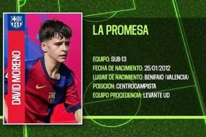 又一潜力新星！每体谈巴萨U14中场大卫-莫雷诺：左脚技术非常出色